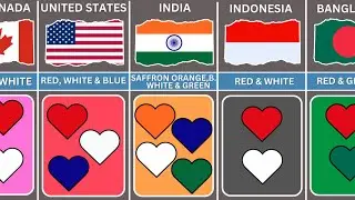 National Colors From Different Countries