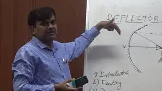 Dr R.L.Yadava (ECE Department)