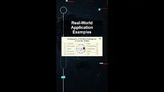 Real-World Application Examples #ai #artificialintelligence #machinelearning #aiagent Realworld