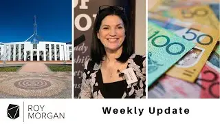 Roy Morgan Update November 26, 2024: ALP Support drops, Consumer Confidence, Mortgage Stress