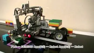 Gem300 Demonstration