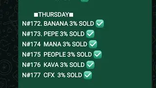 TURN YOUR $200 WEEKLY INTO  $1300 THROUGH CRYPTO TRADING USING ROYAL Q ROBOT