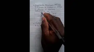 NEECO 2024 Mathematics Objective Questions 1-5