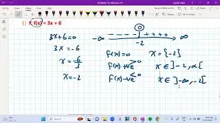 1st secondary algebra sign of function [1]
