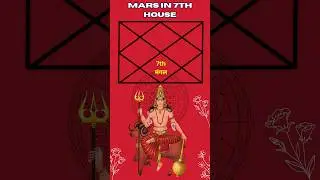 Mangal In 7th House 🕉️ #mars #ytshorts #shortsfeed #shorts #subscribe #like #viralshorts #trending