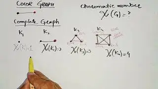 Graph Theory. Color Graph. Chromatic number by Shahzad Ahmed. #graphtheory #colorgrading #complete