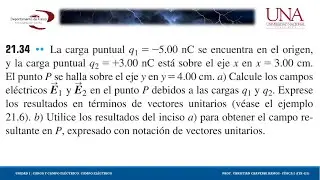 F&iacute;sica Universitaria (Vol. 2 | 13era ed.): Ejercicio 21.34