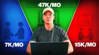 In Person vs. Online vs. Hybrid: Which Model Makes the Most Money?