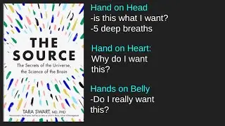 How to Rewire Your Brain for Visualization Like a Neuroscientist from 'The Source'.