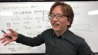 セルロースファイバーについて解説してみた！