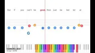Cancelled! - Taylor Swift - Easy Piano Tutorial with lyrics and chord