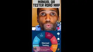 Manual QA Test Engineer Road Map