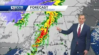 Active weather pattern