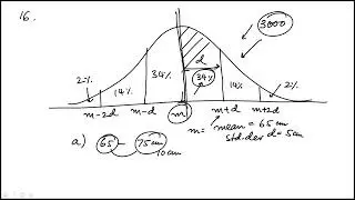 Question 16 Data Analysis GRE Math Review Official Guide to the GRE General Test