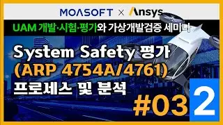 System Safety 평가(ARP 4754A/4761)프로세스 및 분석 #2/3 - UAM 개발&middot;시험&middot;평가와 가상개발검증 전략 세미나
