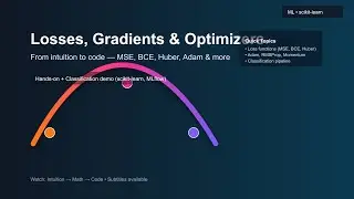 Deep Dive: Loss Functions, Optimizers & a Real Classification Workflow