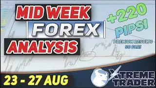 MID Week Forex Analysis 23 - 27 August