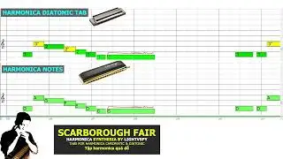 Scarborough Fair (Dàn thiên lý đã xa) tông C - Harmonica cách thổi Tabs & nốt nhạc - Lightvspy
