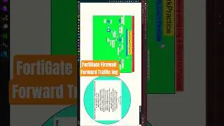 FortiGate Forward Traffic | How to check traffic log in Fortigate | Mastering in Fortinet Firewall