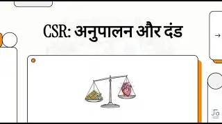 📘Section 135 Overview | CSR Law | Companies Act 2013 | Compliance Rules & Penalties | Lokesh Jain