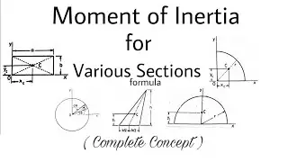 4. Moment of Inertia for Various Sections | Complete Concept
