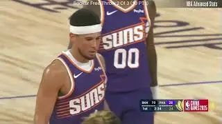 Devin Booker Preseason Full Play vs Brooklyn Nets - October 12, 2025