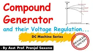 L39: Compound Generators and their voltage regulation Properties