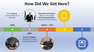 The MHSA Funding webinar