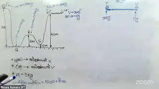2026 A/L SFT revition (paper discussion)