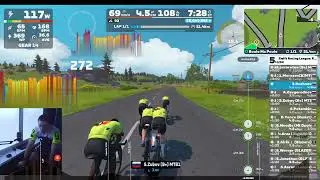 Zwift Racing League: Redline Rally - Open Saffron League Division1 (B) (27-01-2026)