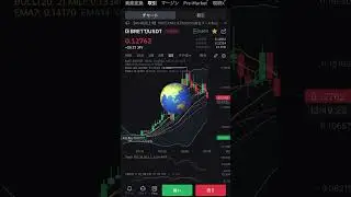 夏休み前の資金調達 #brett #coinbase #pepe #btc #eth #sol #doge #shib #muc #暗号資産 #仮想通貨 #ミームコイン #夏休み #shorts