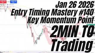 2Min to Trading &ndash; Gold Scalping Discipline &ndash; Different Focus on  Real Momentum Shifts 20260126