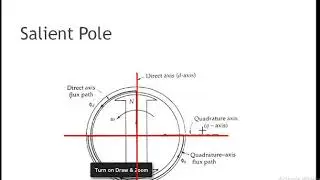 Salient Pole - Slip Test