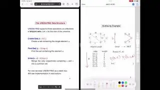 Kruskal’s Algorithm for finding the Minimum Spanning Tree
