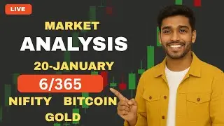 MARKET ANALYSIS || 20-JANUARY|| #bitcoin #trading #nifity #live #stockmarket 