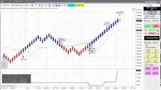 NinjaTrader Blue Wave Trading Automated Trading System July 28