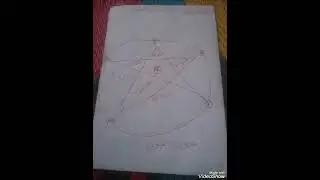 Magana da hadimi ko rauhani +233542095535