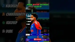 IND vs UAE Best wickets in asia cup 2025|#asiacup2025 #indvsuae #dpworldilt20 #shorts