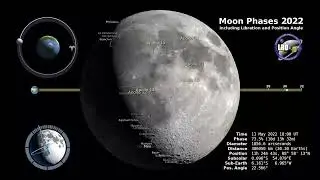 Moon Phases 2022 - Northern Hemisphere