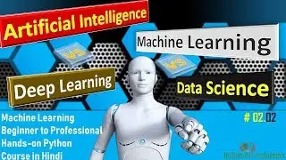 Artificial Intelligence vs Machine Learning vs Deep Learning vs Data Science  in Hindi | ML #02.02