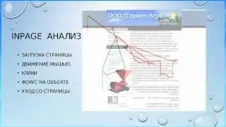 &laquo;Аудит и корректировка контекстной рекламы с помощью Big Data&raquo; Вебинар #52Виталий Колосов(ClickFrog)
