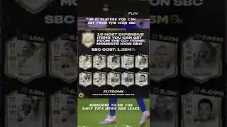 THE MOST EXPENSIVE PLAYERS YOU CAN GET FROM THE PRIME ICON SBC 😍😍