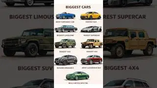 FASTEST SUV in the world| Lamborghini| #youtubeshorts #amazingfacts #shortsfeed