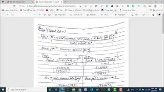 Fin622 Assignment No 2 solution 2021-Corporate Finance-VU-semester fall 2021