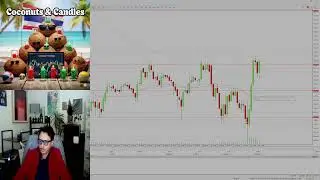 Coconuts & Candles - FTMO  &pound;70k - GER40 Trading - Morning Session - 19/01/2026