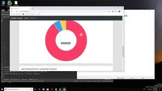 Corona Alert Project | Using Django