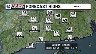 Technical Discussion: Dry & bright, but chilly this weekend!