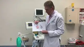Breast Augmentation with Exparel Pain Injection