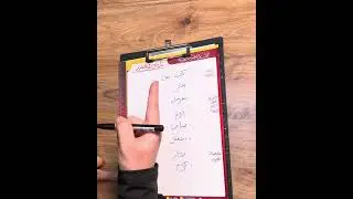 مراجعة مركزة للميزان الصرفي بالتفصيل للصف الثالث متوسط 2026