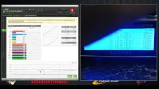 CheFPV 101: How to Set Endpoints on FrSky Taranis X9D and Cleanflight